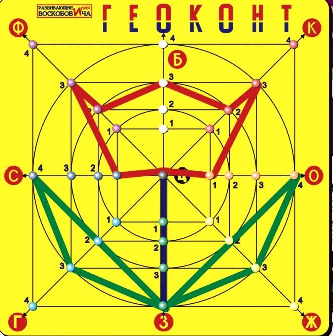 Геоконт Воскобовича. Гигантский